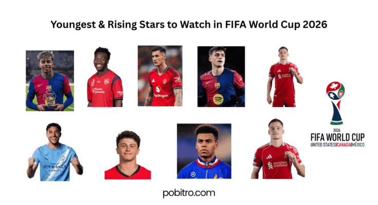 2026 World Cup Young Stars Who Are Shining Brightly This Tournament