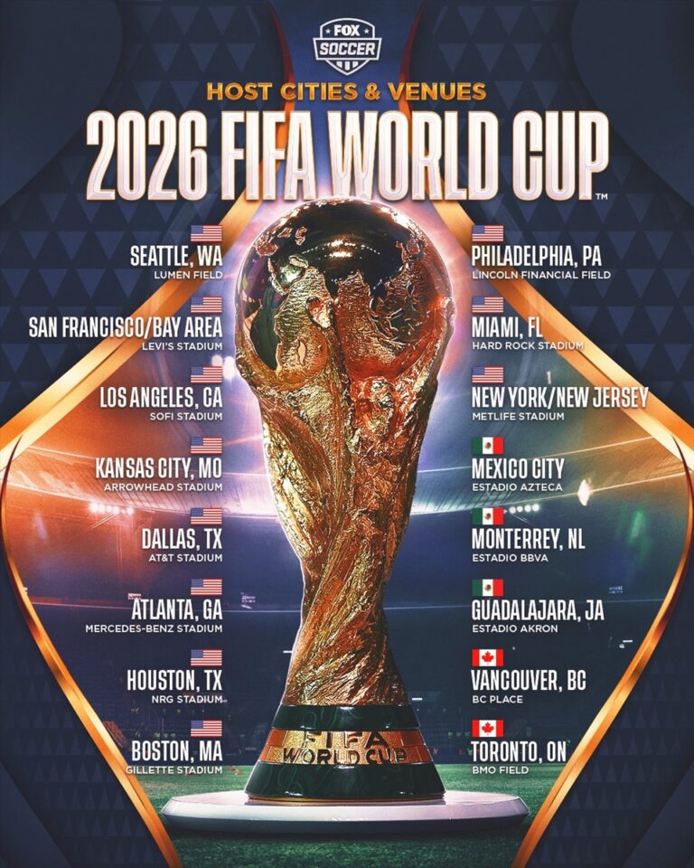 Michael Olise Yellow Card: Impact on FIFA World Cup 2026 Matches