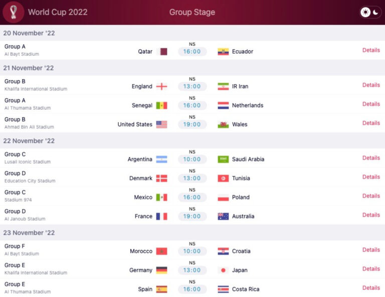 World Cup Final: Spain vs Argentina – A Clash for Glory