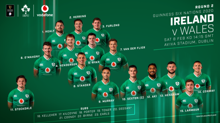 Sean Jansen International Debut Highlights Major Changes in Ireland’s Squad