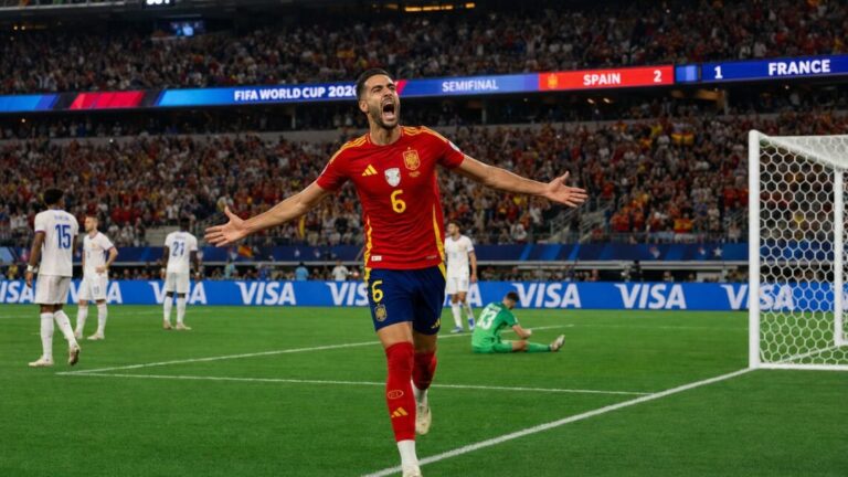 2026 FIFA World Cup Predictions: Who Will Take Home the Trophy?